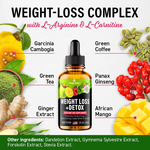 CC™ Natural Detox WeightLoss Drops