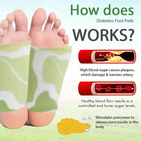 Glucoreduce™ Blood Sugar Reducing Body Detox Footbed
