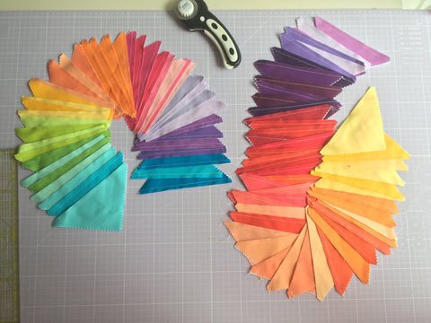  Ikiamo -värikästilkkupeitto blogissa