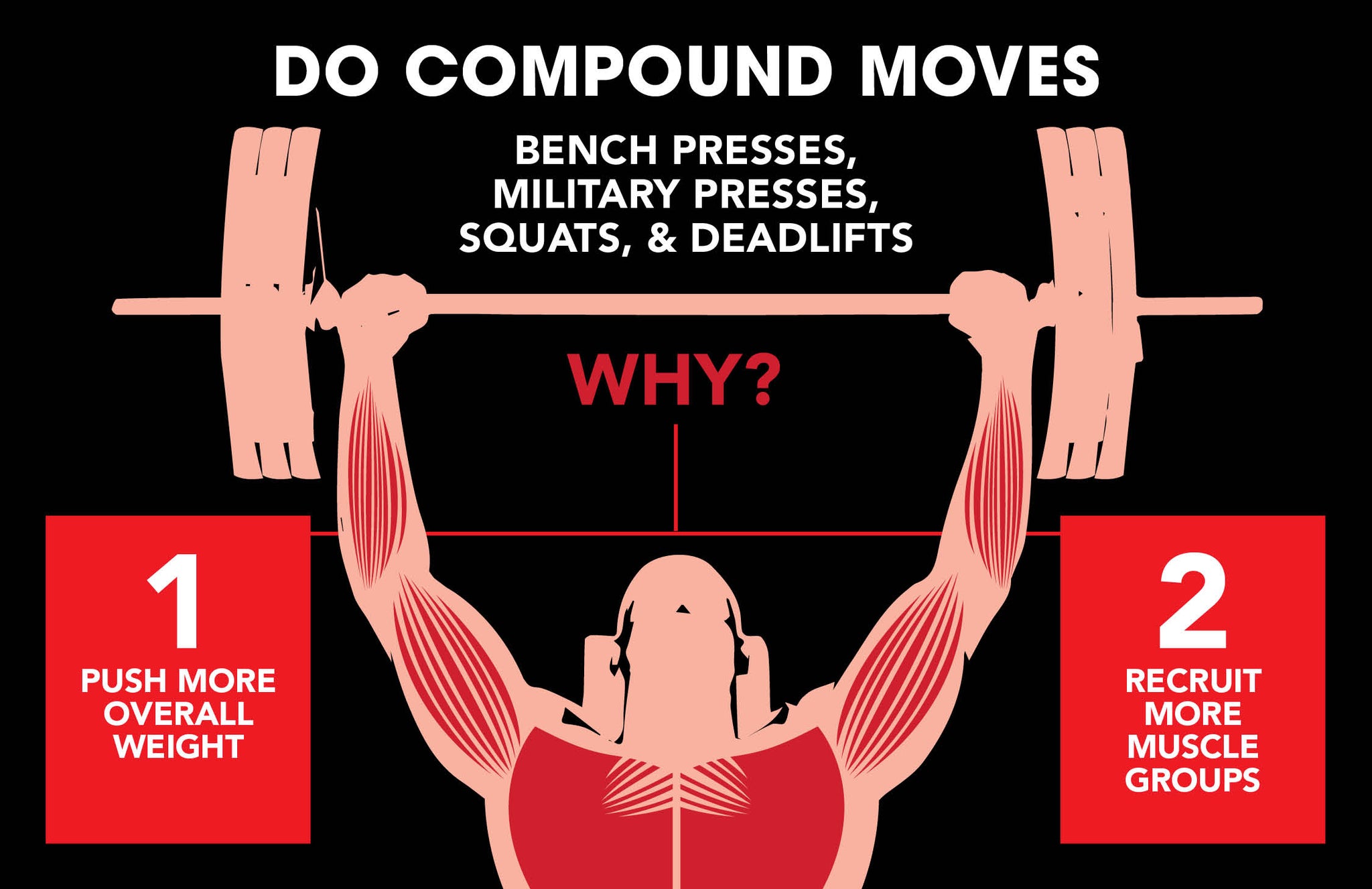 illustration of a compound workout move