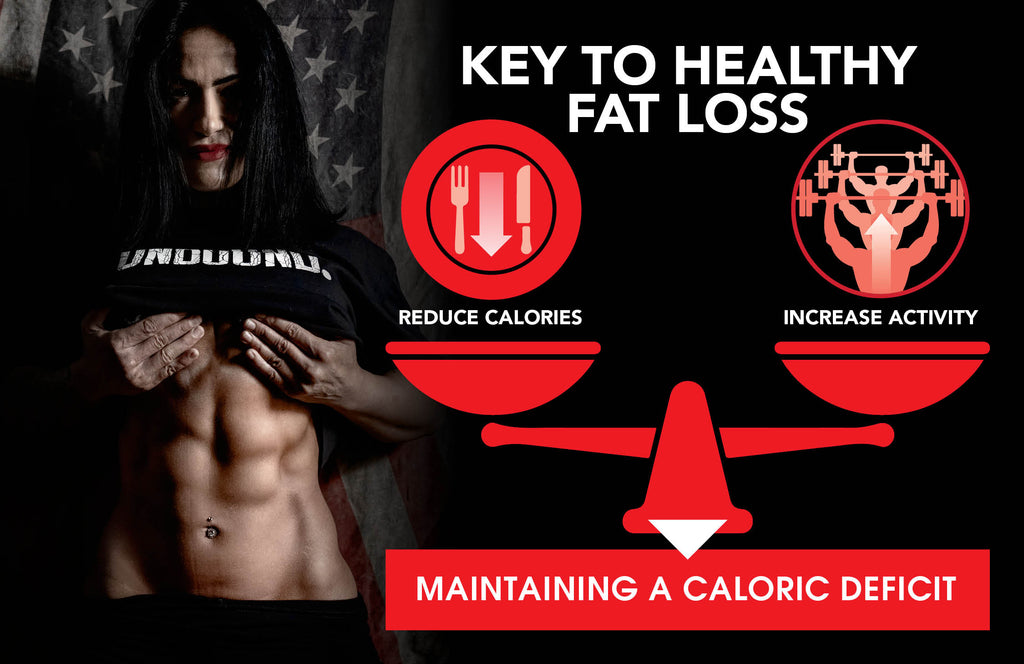 Key to Healthy Fat Loss