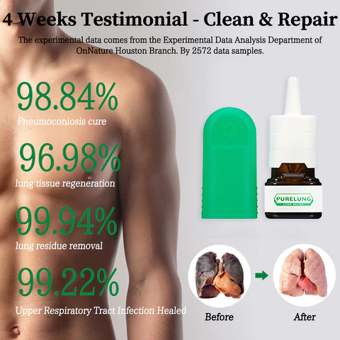 PURELUNG® Organic Herbal Lung Restoration and Revitalizer Nasal Spray-Pro Formula