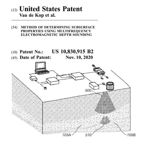 Well Water Finders_Patent_Groundwater Location Technology