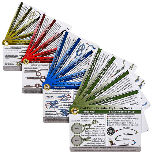 ReferenceReady Fly Fishing Knot Tying Kit - Includes Kuwait