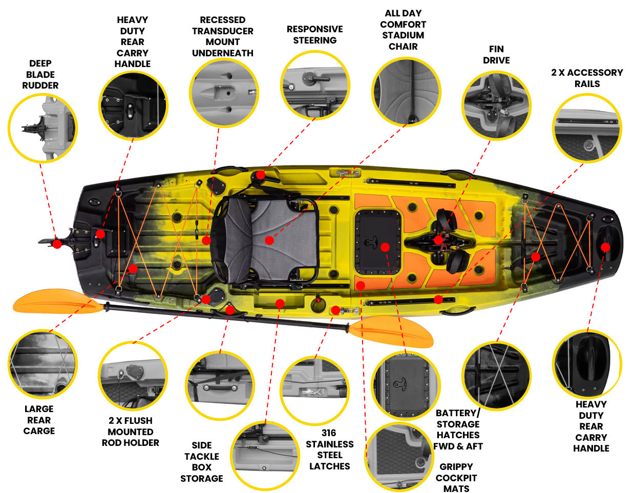 10ft Radar Modular Fin Drive Pedal Fishing Kayak