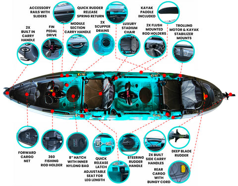 14ft Raptor Tandem or Solo Modular Raptor Fin Drive Pedal Fishing Kaya