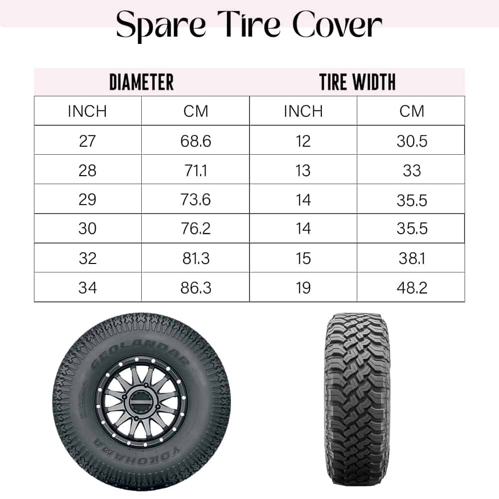 Spare tire cover sizing guide - Literally Pretty