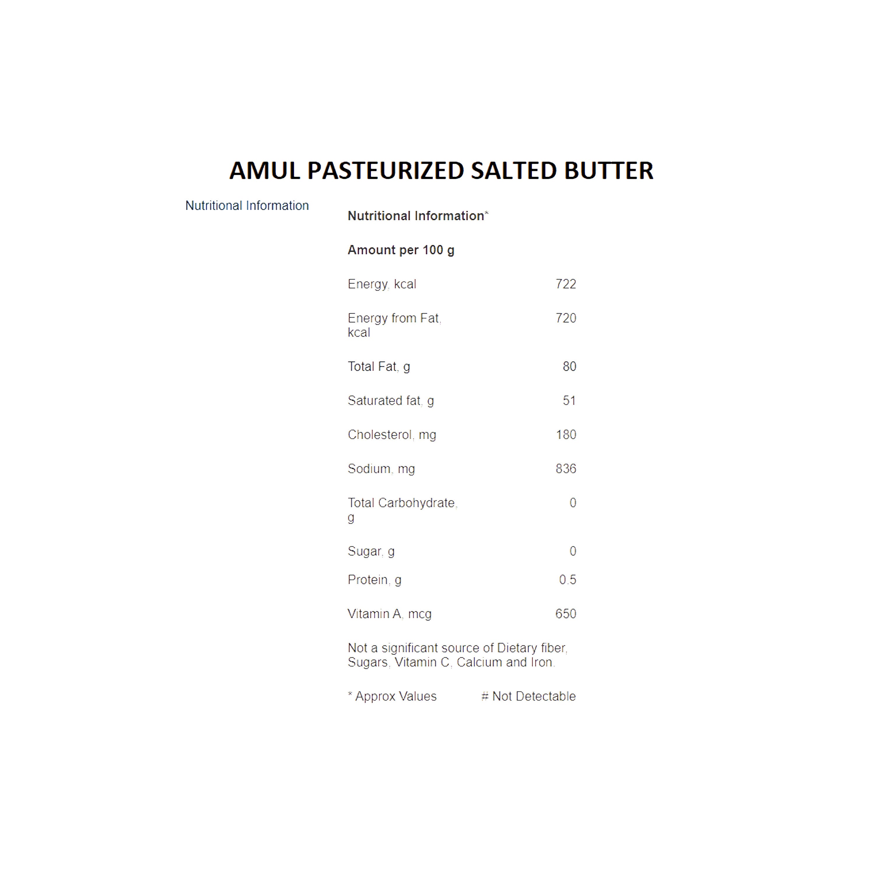 Amul Pasteurized Salted Butter New Indian Supermarket Tracy