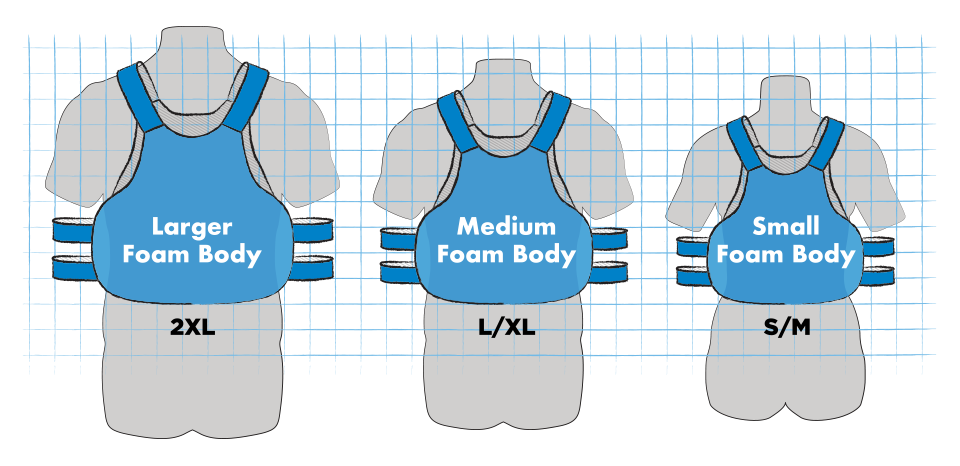 Graded Sizing