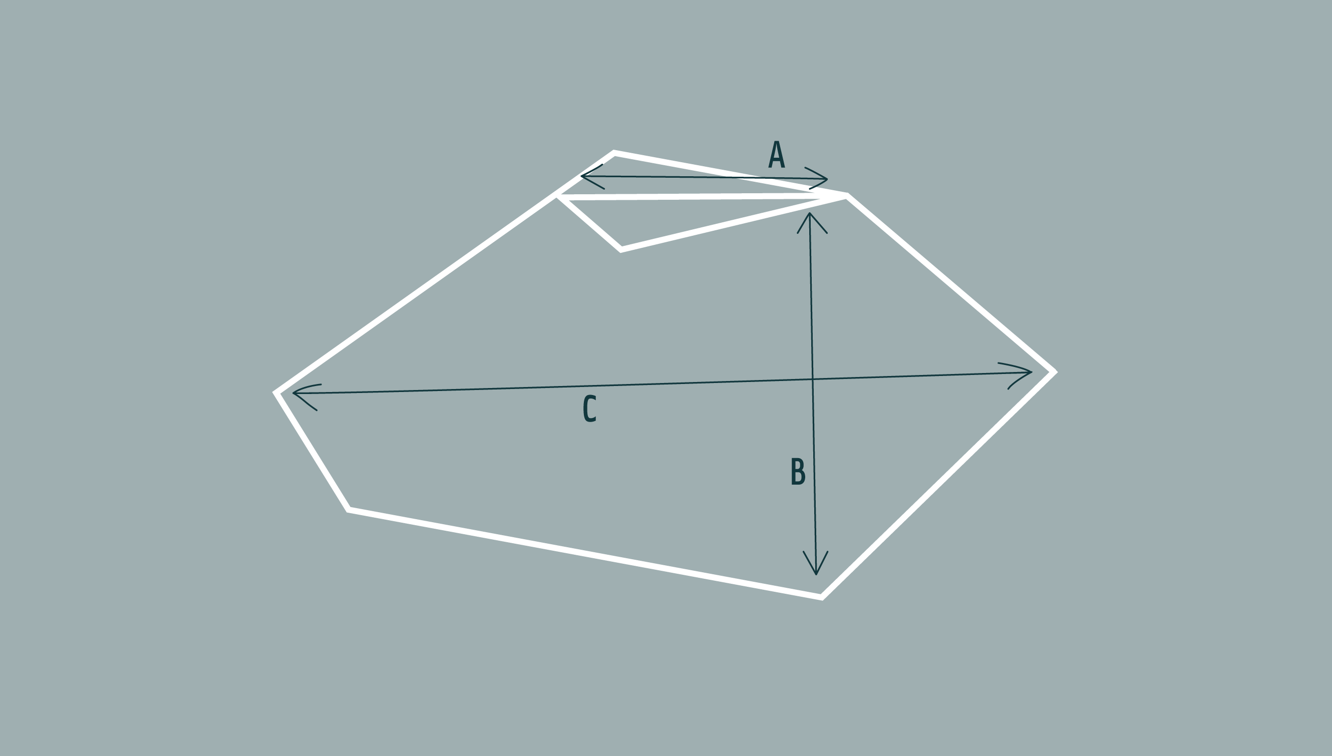 Diagram of Byre cape to show shape