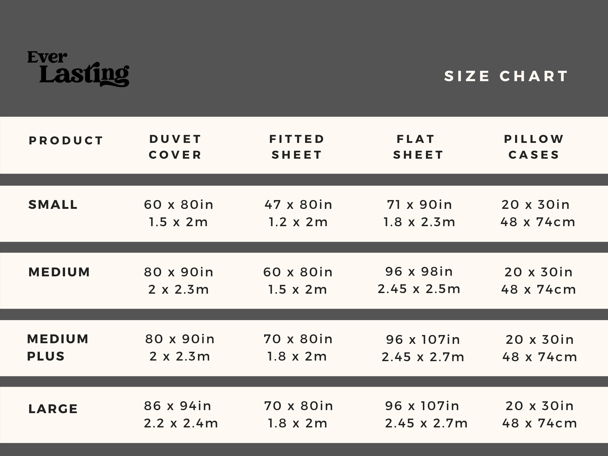 Bed Sheet Size Guide  Sheets, Quilts & Pillowcase Sizes