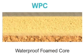 Waterproof foamed core