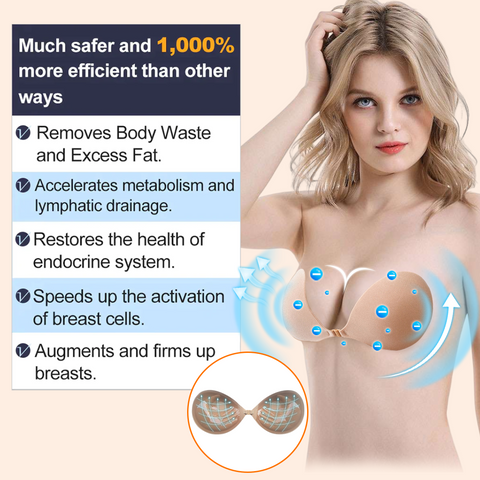 Curvaceous™ Lymphatic Drainage Contouring and Power Lift Breast Patch