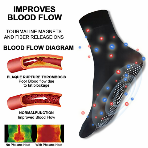 EXPECTSKY™ Tourmaline Ionic Body Shaping Stretch Socks