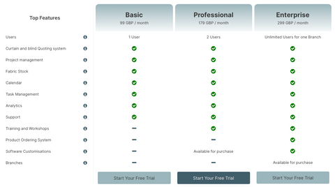 InterioApp pricing plan