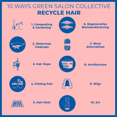 10+ ways GSC recycles hair