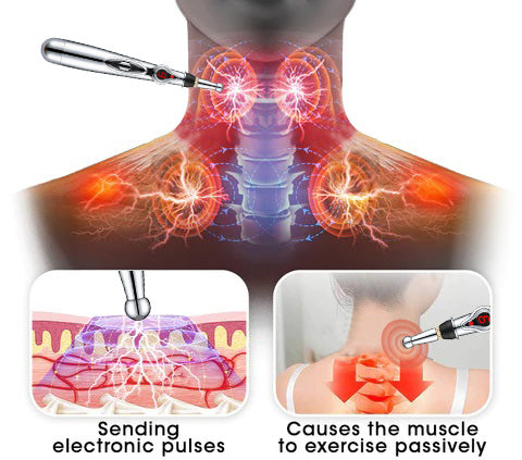 Biomicroelectric Pulse Lymphatic Massage Pen