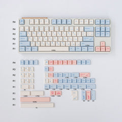 Koreaanse keycaps ingesteld