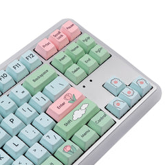 Leuke keycaps set