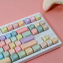 Candy theme keycaps set