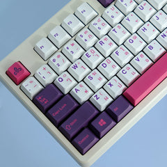 Thaise keycaps ingesteld