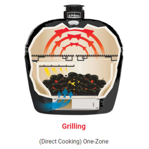 Primo Grill Grilling Set Up