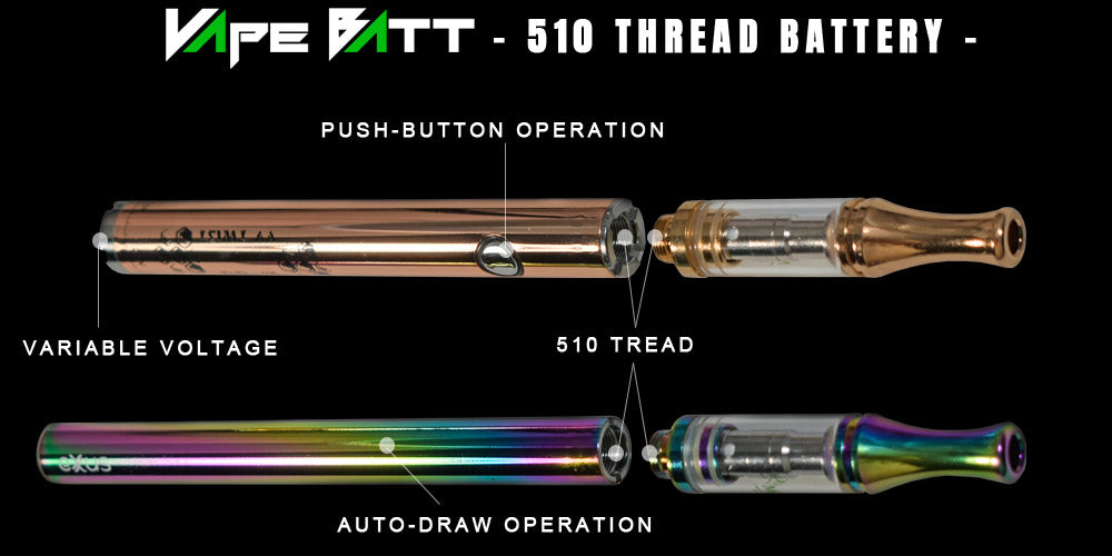 What is a 510 thread battery?