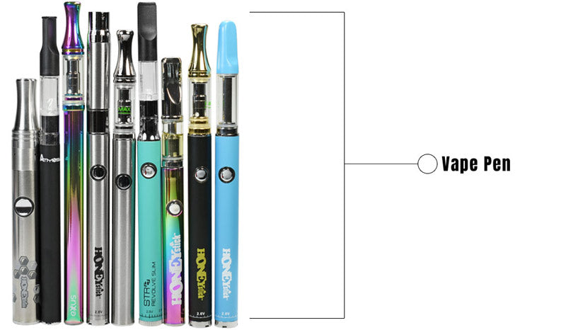 Vape Pen Types - Buttonless and Button Operated