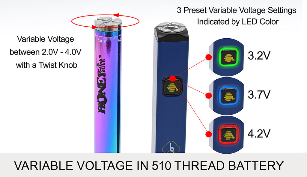 Variable Voltage in 510 thread battery