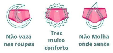 Benefícios da Calcinha Absorvente Incontinência Urinária Feminina Kit com 3 - DryExtreme Disponível em: www.descontara.com