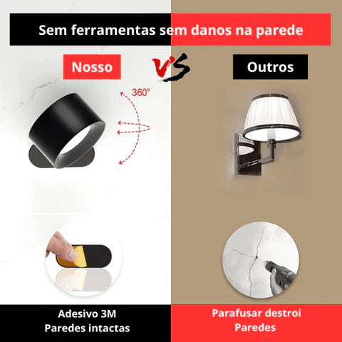 Luminária LED de Parede Recarregável Sem Furo