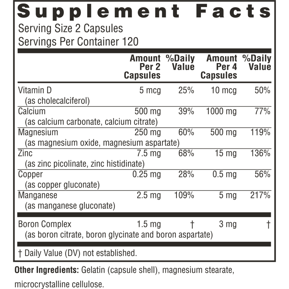 Supplement facts for Twinlab Tri-Boron Plus Caps