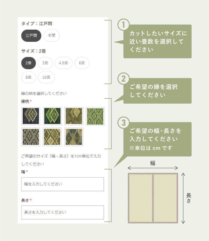 1.カットしたいサイズに近い畳数を選択してください。2．ご希望の縁を選択してください。3．ご希望の幅・長さを入力してください