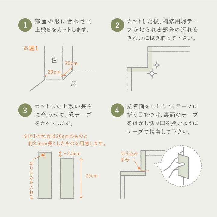 自分で切れる上敷き 簡単施工方法