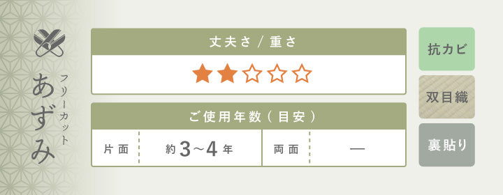 い草上敷き フリーカット あずみ 丈夫さ：★★ ご使用年数目安：片面 約3～4年、裏面は不織布張り