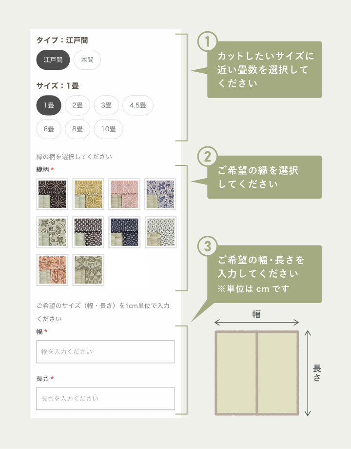 1.カットしたいサイズに近い畳数を選択してください。2．ご希望の縁を選択してください。3．ご希望の幅・長さを入力してください