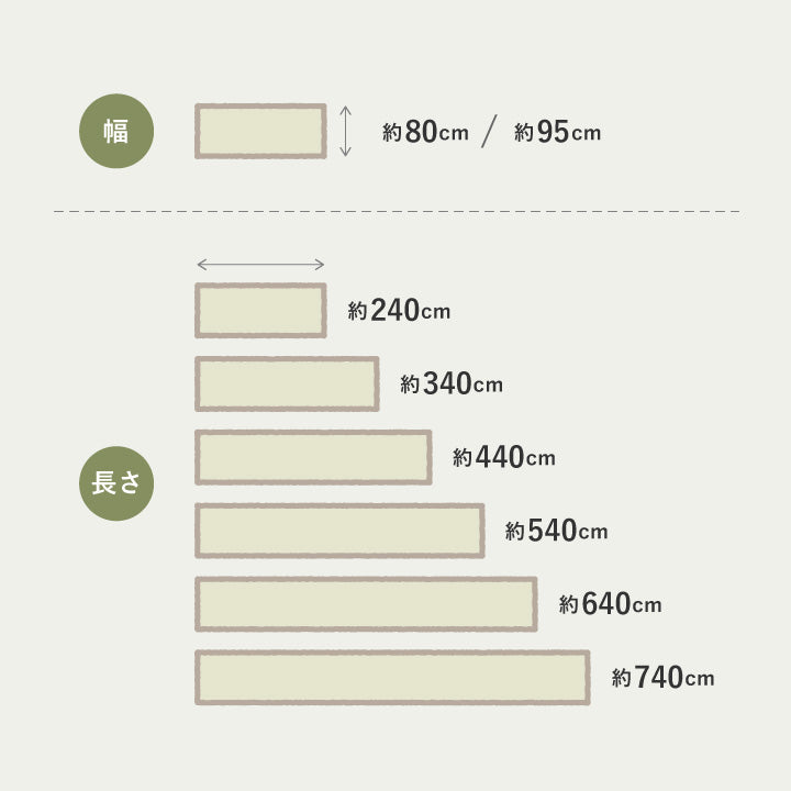 い草 廊下敷き エルモード サイズバリエーション