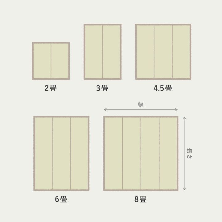 国産い草花ござ 柄上敷き 吉兆 サイズ