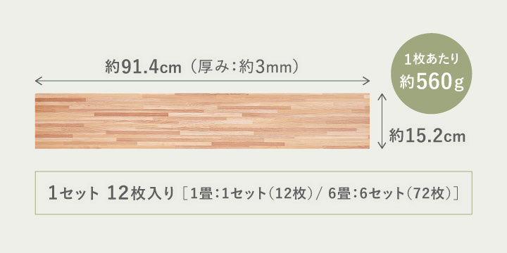 長さ約91.4cm、幅約15.2cm、厚み約3mm、1枚あたりの重さ560g