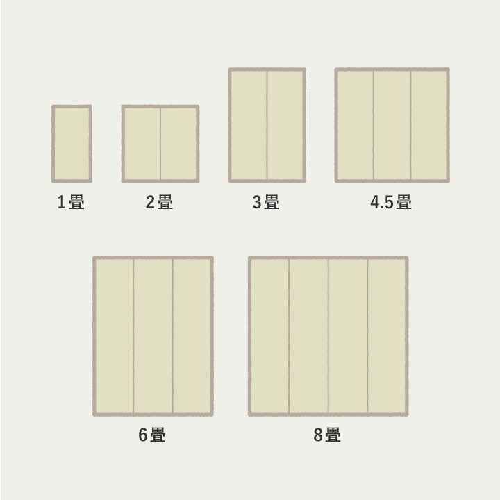 江戸間と本間（京間）それぞれ1～8畳までの6サイズ展開