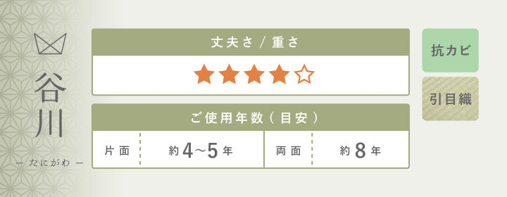 い草上敷き 谷川 丈夫さ：★★★★　ご使用年数目安：片面 約4～5年、両面 約8年