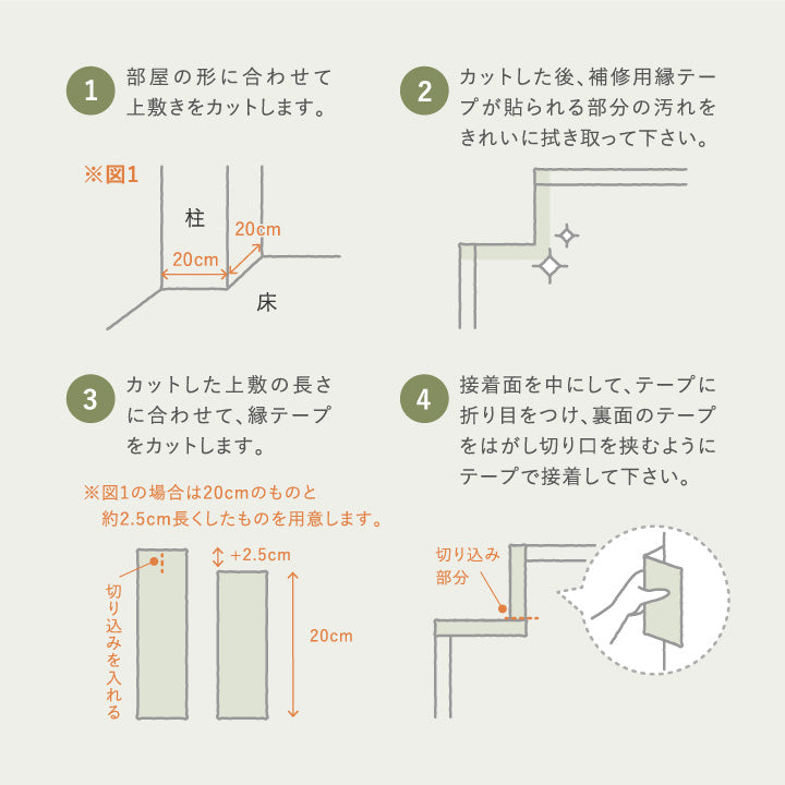 自分で切れる上敷き 簡単施工方法