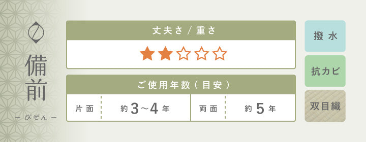 い草上敷き 備前 丈夫さ：★★　ご使用年数目安：片面 約3～4年、両面 約5年