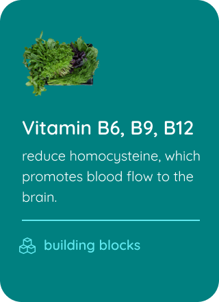 vitamins b6, b9, b12