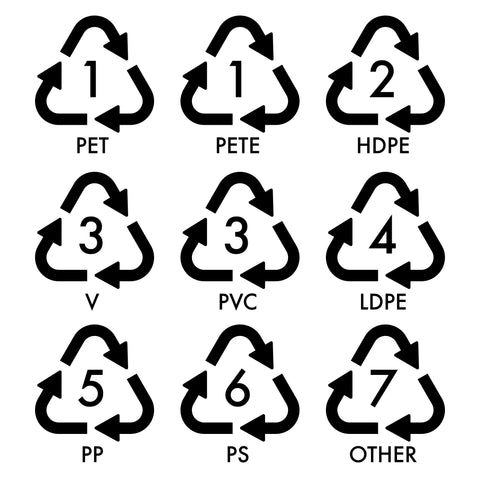 plastic codes