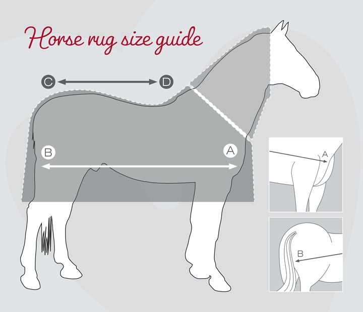 Horse Rug Size & Fit Guide