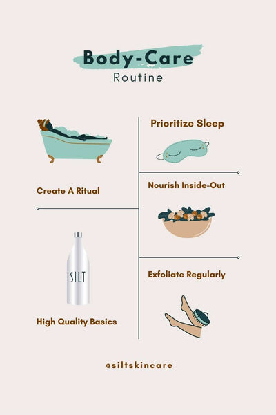 silt skin care body care routine infographic