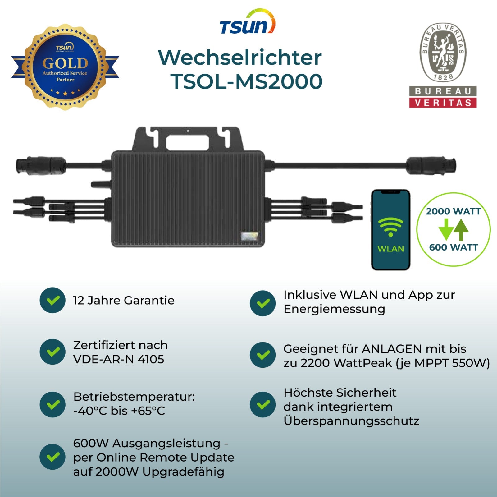 TSUN Mikro Wechselrichter TSOL-MS200 - PluginEnergy