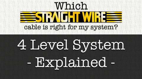 Check out our blog post about Straight Wire's Level System