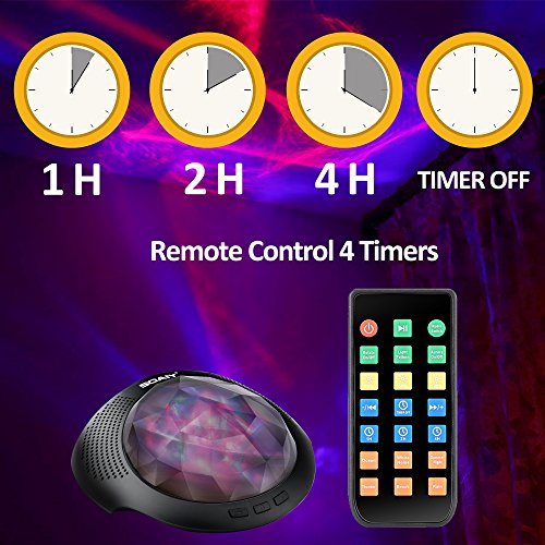 lytworx rgb and white led strip light